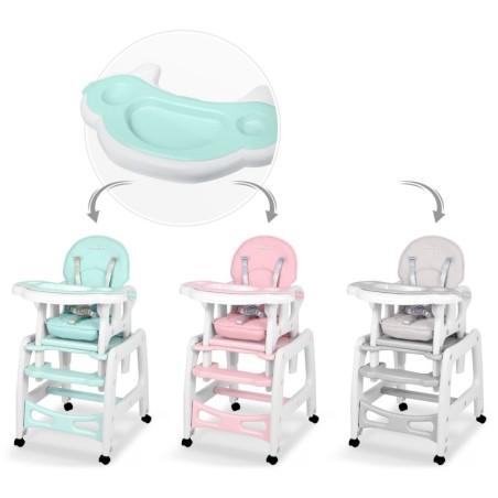 Sinco ricokids söögitooli kandik - türkiissinine