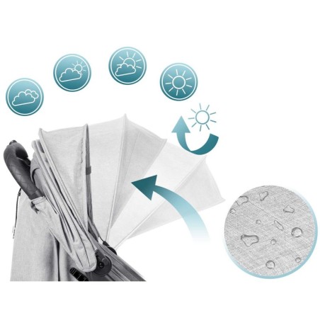 Laste vanker jalutuskäru Paseo Nukido