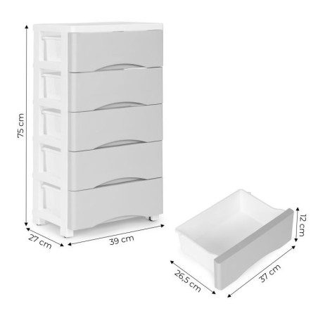 Ratastel sahtlitega panipaik plastik