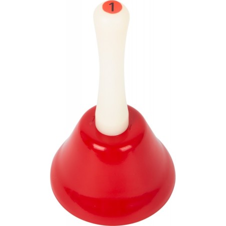 Käsikellade komplekt