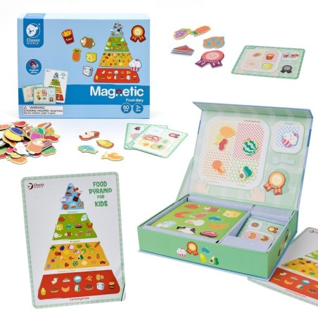 Õpetlik magnet pusle toitumise põhitõed