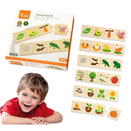 Õpetlik kasvamise pusle