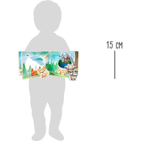 Pildiraamatumets, interaktiivne