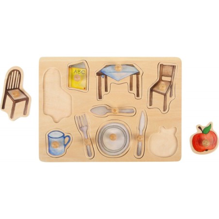 Igapäevaste objektide mõistatus