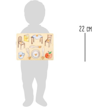 Igapäevaste objektide mõistatus