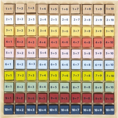 Täiendus matemaatikalaud "Harida"