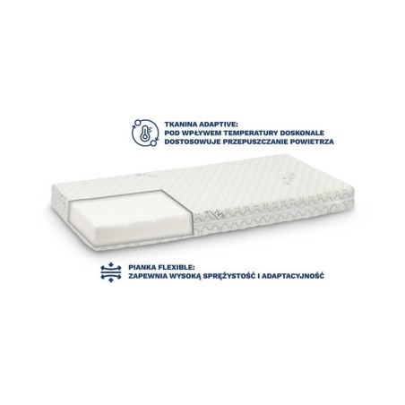 MAdrats FLEXIBLE 120x60 (11 cm)