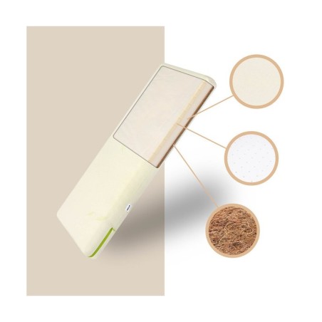 LATEKS-VAHT-KOOKOSMADRATS 90 X 40 ALOE VERA