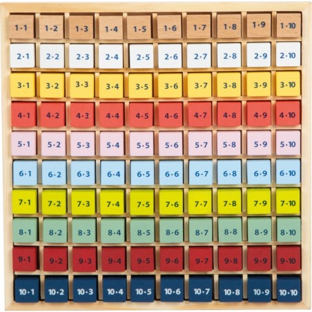 Värviline korrutustabel "Haridus"