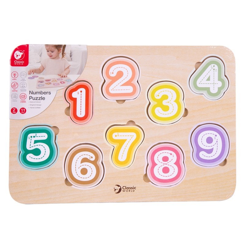 Pusle numbrid ja loendamine