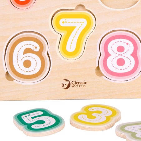 Pusle numbrid ja loendamine