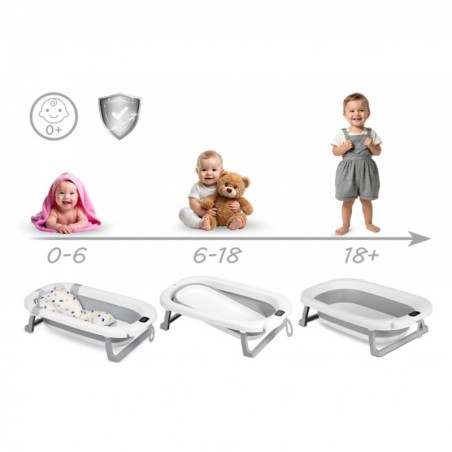 Kokkupandav beebivann alusega, termomeetri ja sisuga, valge ja hall